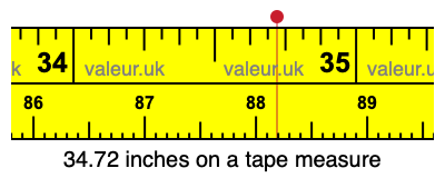 34.72 inches on a tape measure