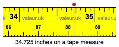 34.725 inches on a tape measure