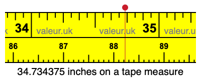 34.734375 inches on a tape measure