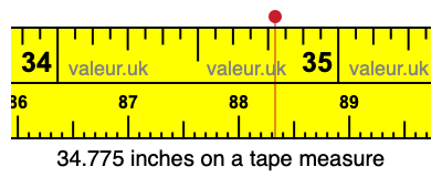 34.775 inches on a tape measure 34.775 inches on a tape measure