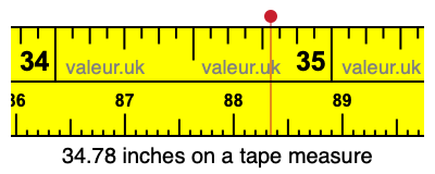 34.78 inches on a tape measure 34.78 inches on a tape measure