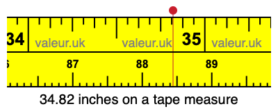 34.82 inches on a tape measure 34.82 inches on a tape measure
