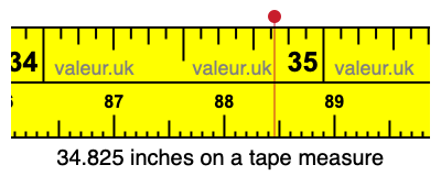 34.825 inches on a tape measure 34.825 inches on a tape measure