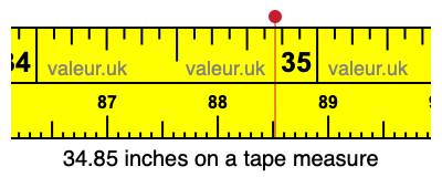 34.85 inches on a tape measure 34.85 inches on a tape measure