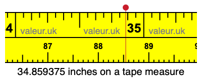 34.859375 inches on a tape measure 34.859375 inches on a tape measure