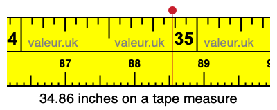 34.86 inches on a tape measure 34.86 inches on a tape measure