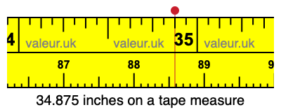 34.875 inches on a tape measure 34.875 inches on a tape measure