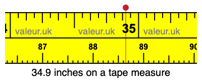 34.9 inches on a tape measure 34.9 inches on a tape measure