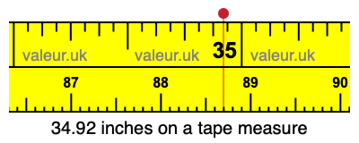 34.92 inches on a tape measure 34.92 inches on a tape measure