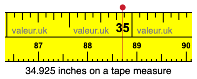 34.925 inches on a tape measure 34.925 inches on a tape measure