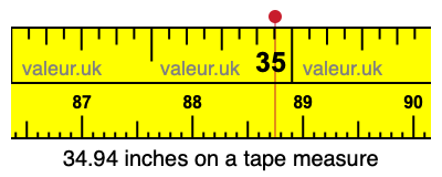 34.94 inches on a tape measure 34.94 inches on a tape measure