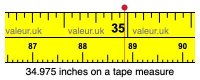 34.975 inches on a tape measure 34.975 inches on a tape measure