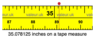 35.078125 inches on a tape measure