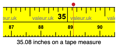 35.08 inches on a tape measure 35.08 inches on a tape measure