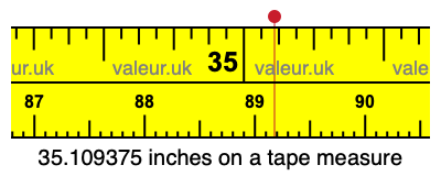 35.109375 inches on a tape measure 35.109375 inches on a tape measure