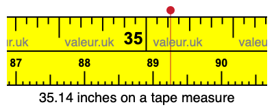 35.14 inches on a tape measure