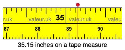 35.15 inches on a tape measure 35.15 inches on a tape measure