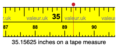 35.15625 inches on a tape measure 35.15625 inches on a tape measure
