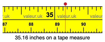 35.16 inches on a tape measure 35.16 inches on a tape measure
