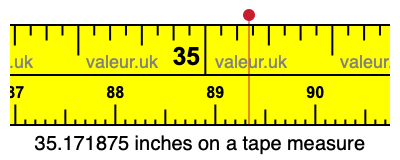 35.171875 inches on a tape measure 35.171875 inches on a tape measure