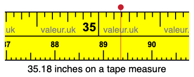 35.18 inches on a tape measure