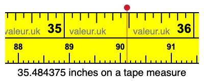 35.484375 inches on a tape measure