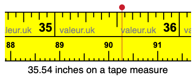 35.54 inches on a tape measure 35.54 inches on a tape measure