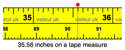 35.56 inches on a tape measure 35.56 inches on a tape measure