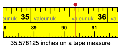 35.578125 inches on a tape measure 35.578125 inches on a tape measure