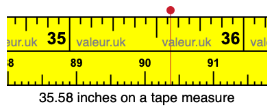 35.58 inches on a tape measure 35.58 inches on a tape measure