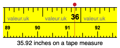 35.92 inches on a tape measure 35.92 inches on a tape measure