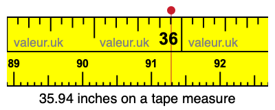 35.94 inches on a tape measure 35.94 inches on a tape measure