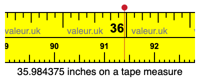 35.984375 inches on a tape measure 35.984375 inches on a tape measure
