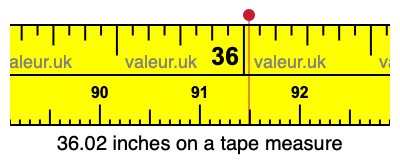 36.02 inches on a tape measure 36.02 inches on a tape measure
