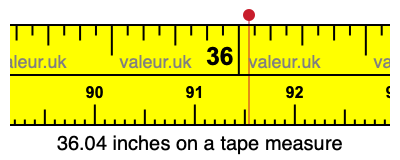 36.04 inches on a tape measure 36.04 inches on a tape measure