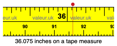 36.075 inches on a tape measure