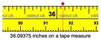 36.09375 inches on a tape measure
