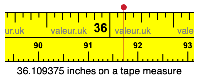 36.109375 inches on a tape measure 36.109375 inches on a tape measure