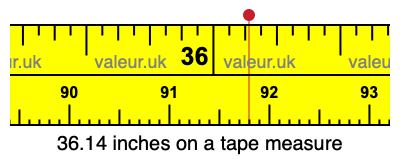 36.14 inches on a tape measure 36.14 inches on a tape measure