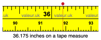 36.175 inches on a tape measure