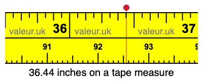 36.44 inches on a tape measure