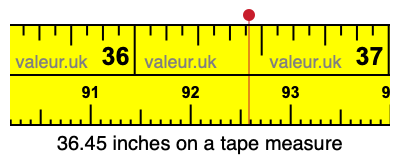 36.45 inches on a tape measure 36.45 inches on a tape measure