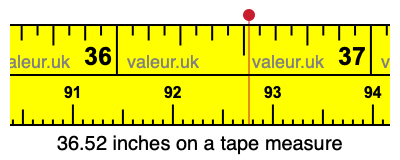 36.52 inches on a tape measure 36.52 inches on a tape measure
