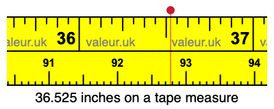 36.525 inches on a tape measure 36.525 inches on a tape measure