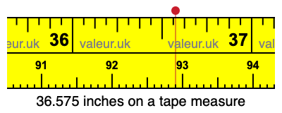 36.575 inches on a tape measure