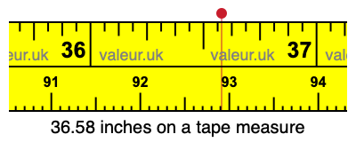 36.58 inches on a tape measure 36.58 inches on a tape measure