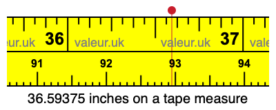 36.59375 inches on a tape measure 36.59375 inches on a tape measure