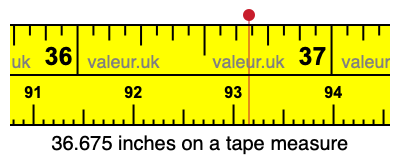 36.675 inches on a tape measure 36.675 inches on a tape measure