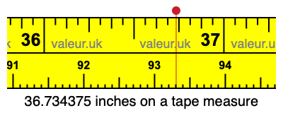 36.734375 inches on a tape measure 36.734375 inches on a tape measure