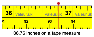 36.76 inches on a tape measure 36.76 inches on a tape measure